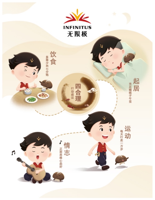 （給媒體，立春）中醫(yī)健康指數(shù)評(píng)估稿件578.png