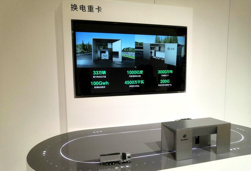 零碳產(chǎn)業(yè)園中換電重卡項(xiàng)目的演示模型。人民網(wǎng)記者 孫博洋攝