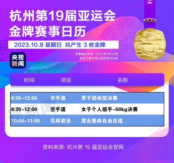 杭州亞運(yùn)會(huì)精彩賽事別錯(cuò)過(guò)！快收藏這份金牌觀賽日歷