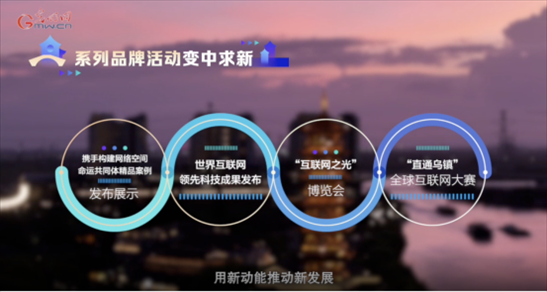 【烏鎮(zhèn)“網(wǎng)事”】數(shù)據(jù)微視頻｜共赴“十年之約”，共逐“數(shù)”字之夢