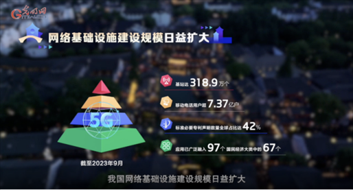 【烏鎮(zhèn)“網(wǎng)事”】數(shù)據(jù)微視頻｜共赴“十年之約”，共逐“數(shù)”字之夢