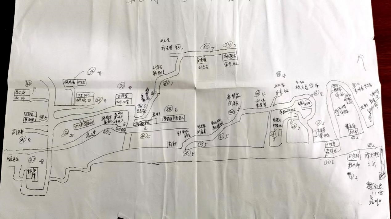 姚國生的手繪地圖上，密密麻麻地記錄著脫貧戶人員信息。人民網(wǎng)記者 邱燁攝。