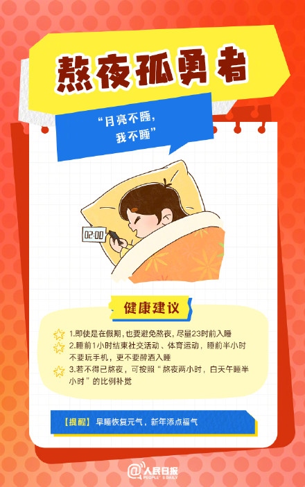 春節(jié)人設(shè)圖鑒，哪一個(gè)是你？