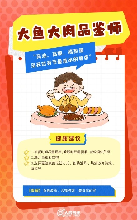 春節(jié)人設(shè)圖鑒，哪一個(gè)是你？