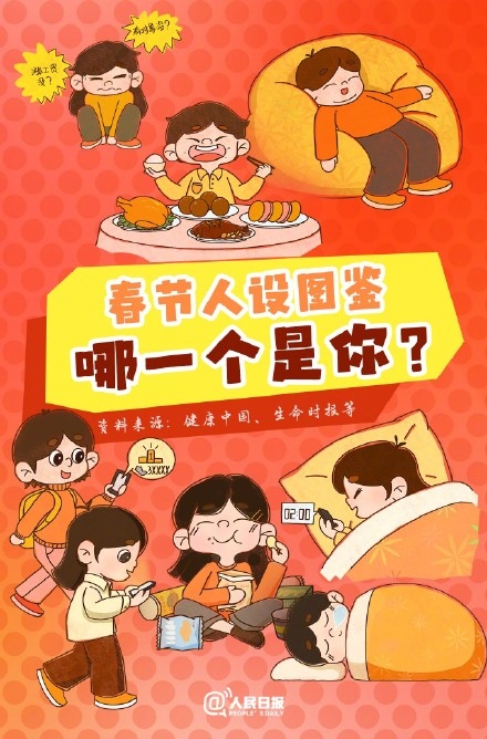 春節(jié)人設(shè)圖鑒，哪一個(gè)是你？