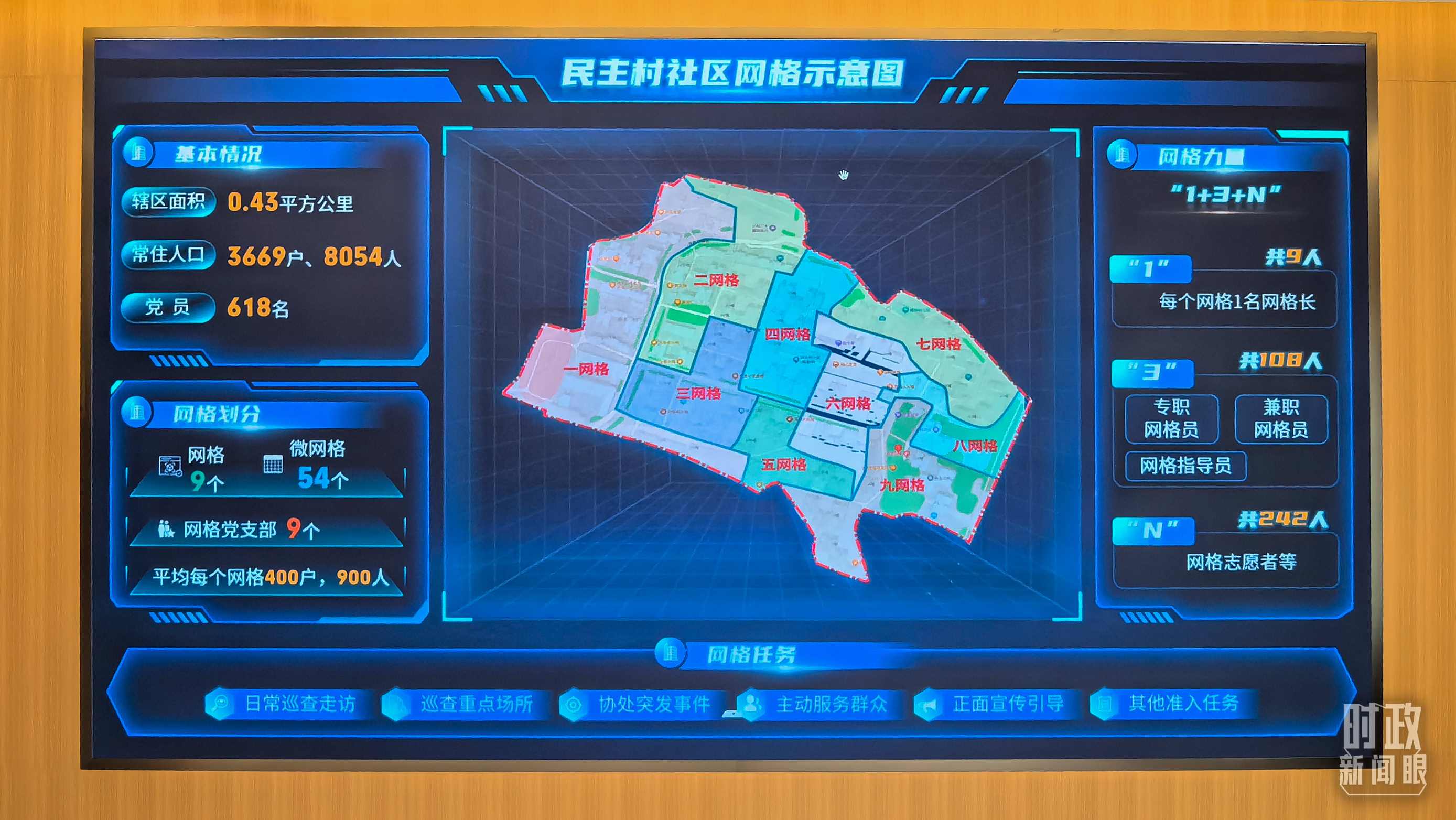 △民主村社區(qū)網(wǎng)格示意圖。（總臺央視記者邢彬拍攝）