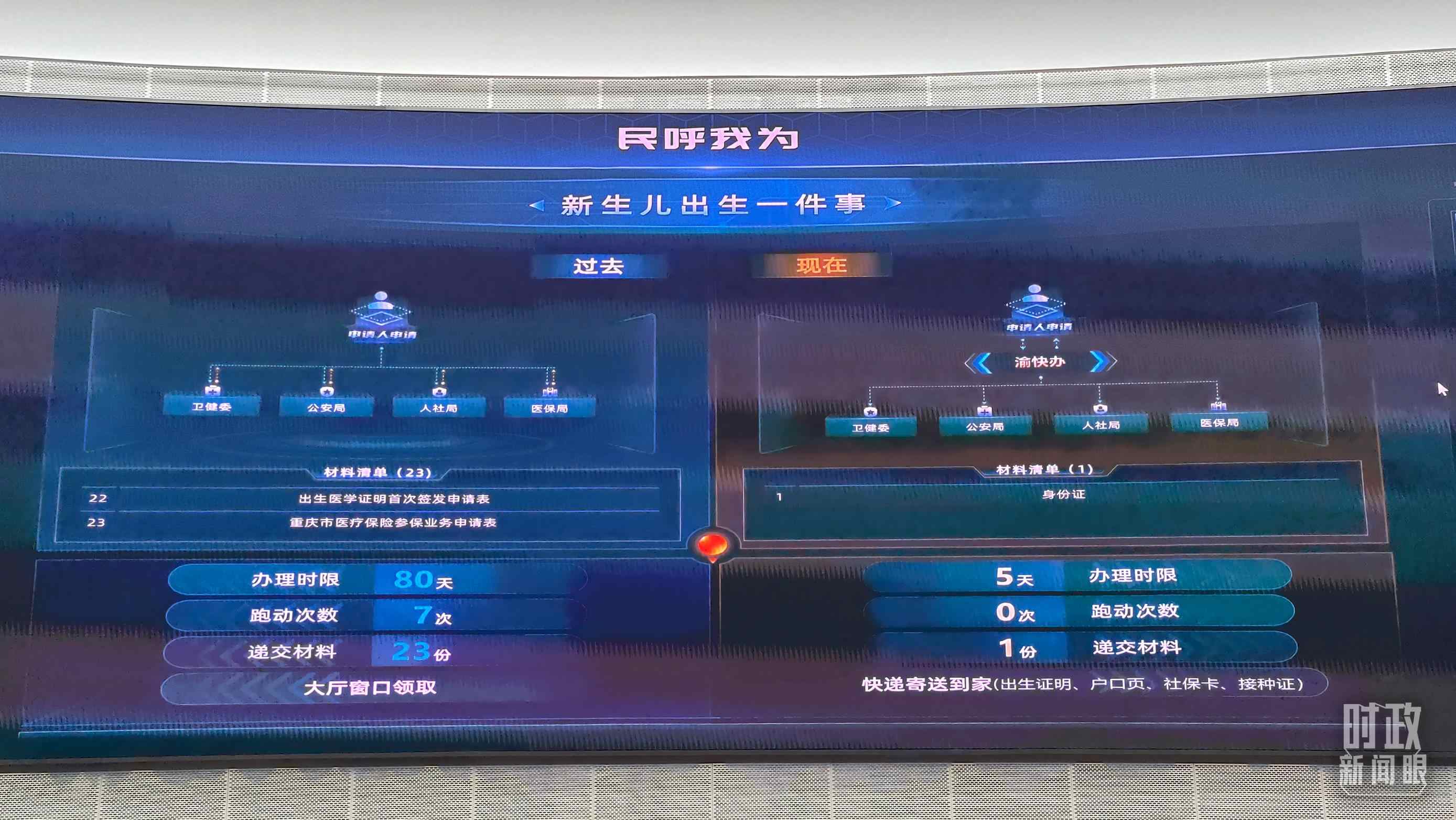 △重慶市數(shù)字化城市運行和治理中心。（總臺央廣記者劉會民拍攝）
