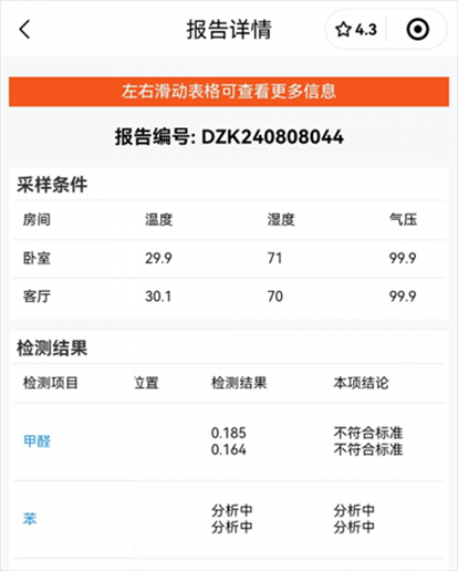 消費者通過“人民投訴”平臺反映租房后第一天眼睛刺痛，自費檢測甲醛超標，租房平臺客服、管家等相互推諉不解決。（圖片來自“人民投訴”用戶）