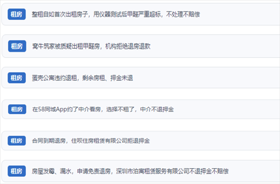 網(wǎng)友涉及租房消費中的相關投訴問題。（“人民投訴”用戶投訴截圖）