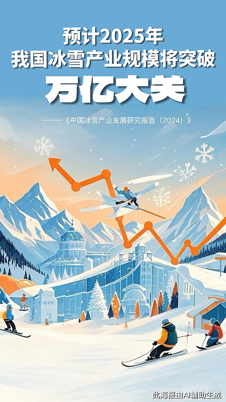AI生成海報(bào)。實(shí)習(xí)生黃天拓制作