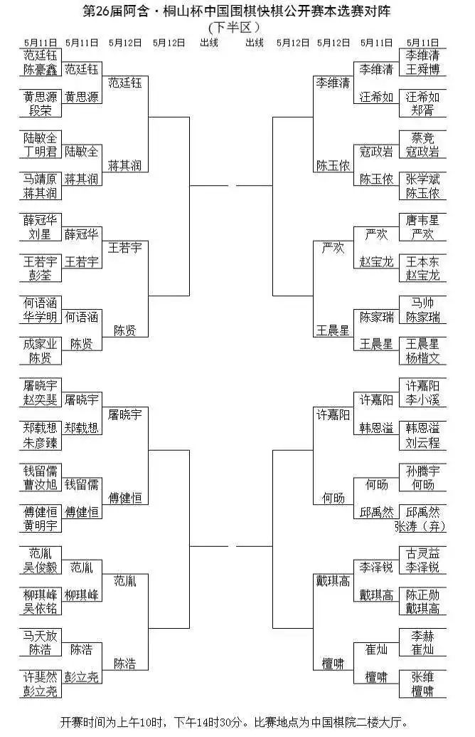 對陣表。中國圍棋協(xié)會供圖